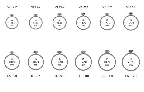 cartier size chart ring|cartier love ring dimensions.